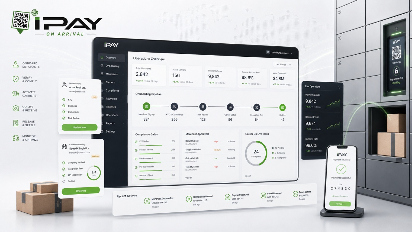 Merchant dashboard with parcels