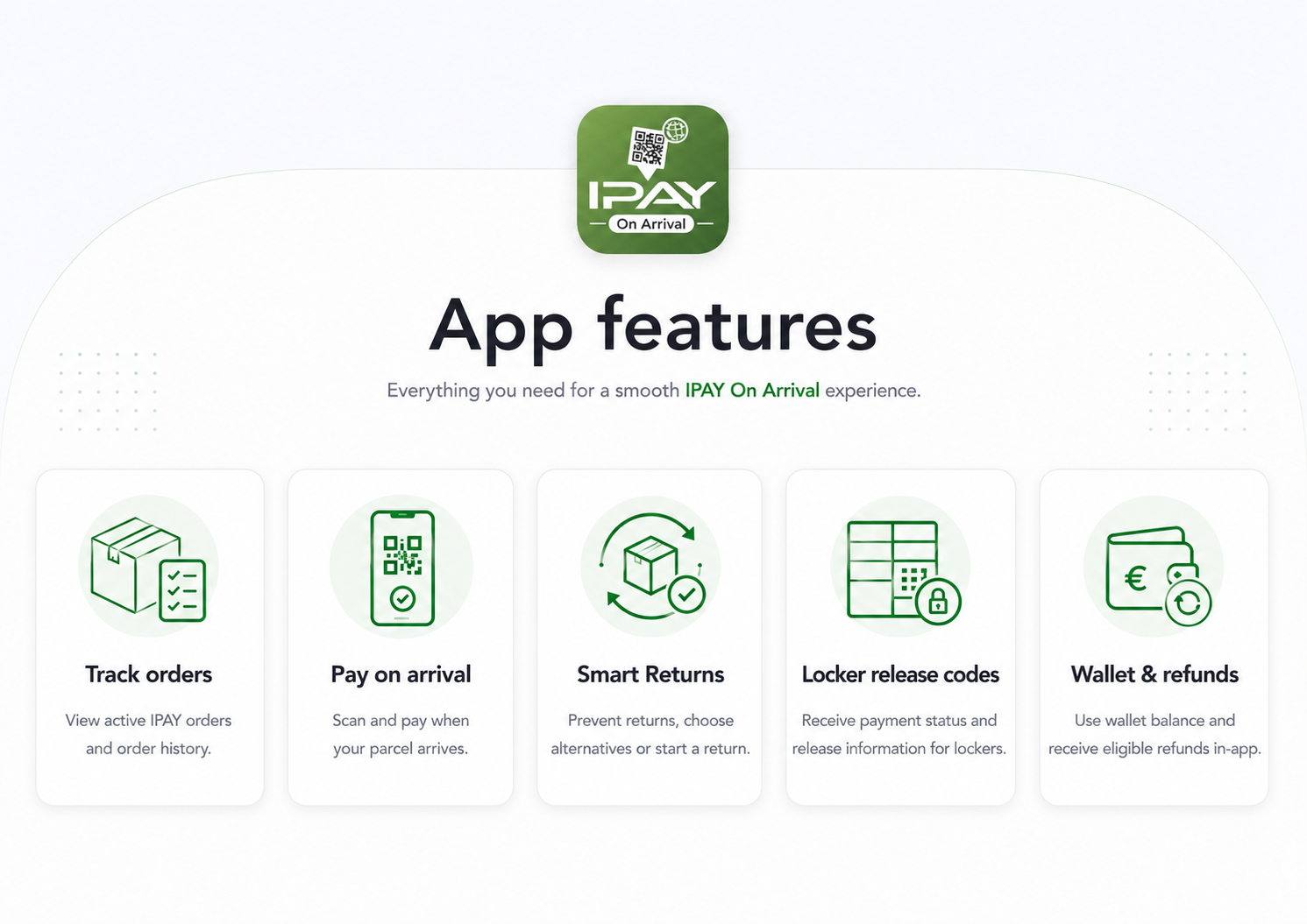 IPAY On Arrival app — feature overview
