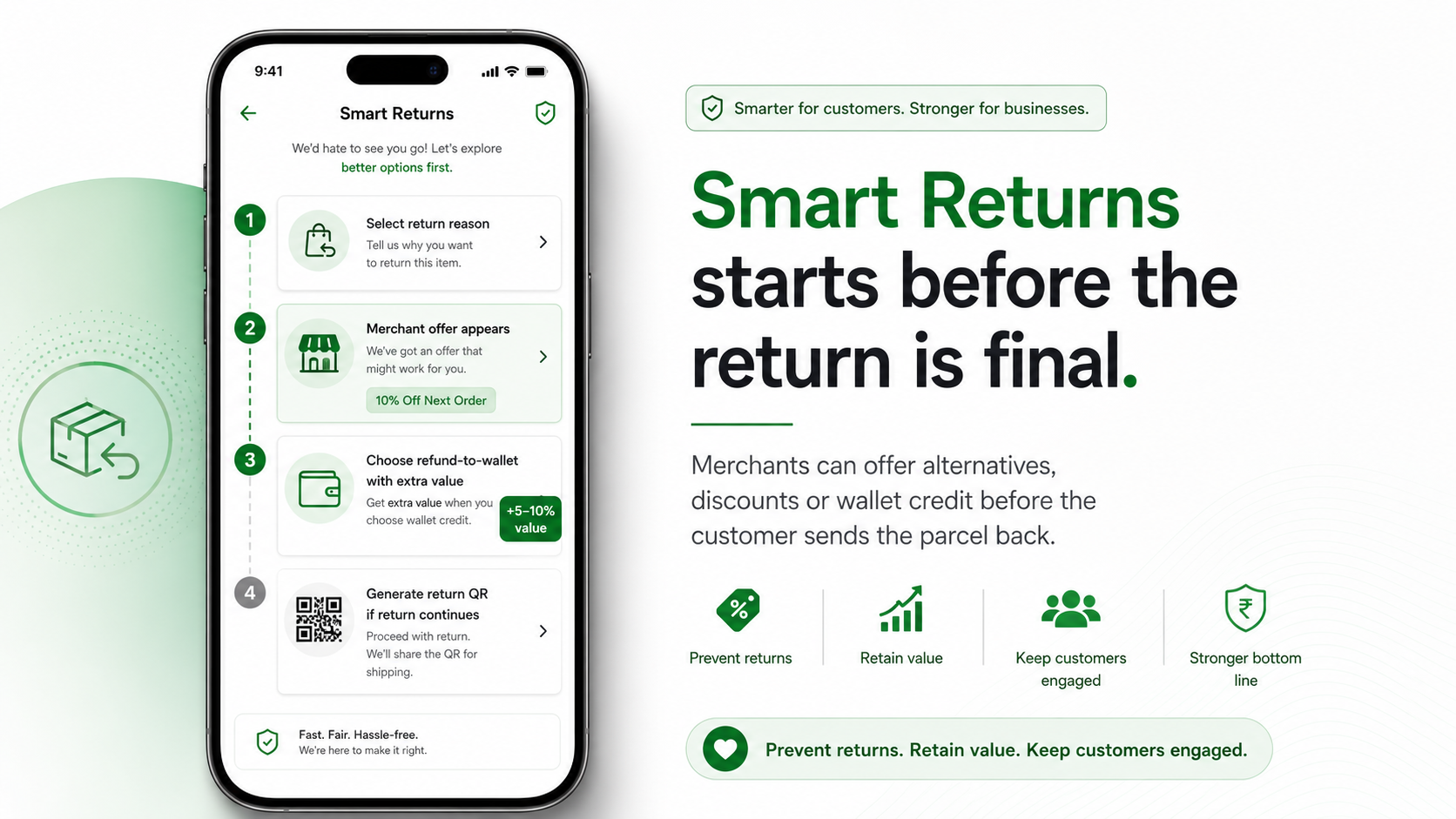 IPAY Smart Returns flow — select reason, merchant offer, refund-to-wallet, return QR